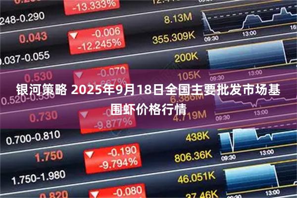 银河策略 2025年9月18日全国主要批发市场基围虾价格行情
