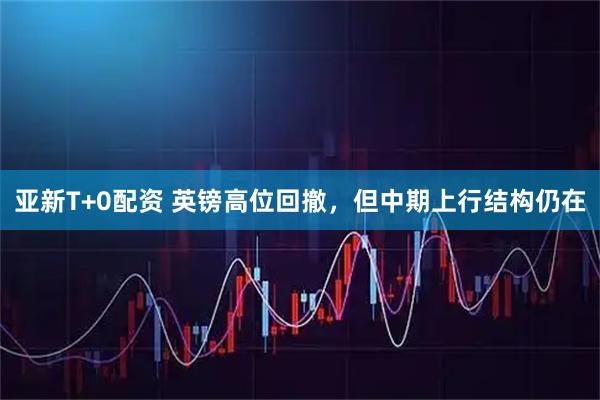 亚新T+0配资 英镑高位回撤，但中期上行结构仍在