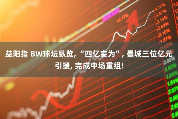 益阳指 BW球坛纵览, “四亿妄为”, 曼城三位亿元引援, 完成中场重组!